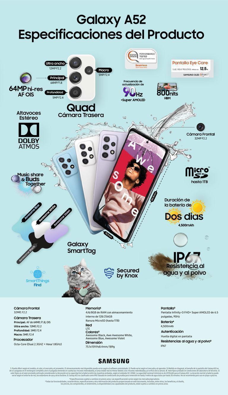 Aun bajo la lluvia, tu Galaxy A te mantendrá 100% conectado